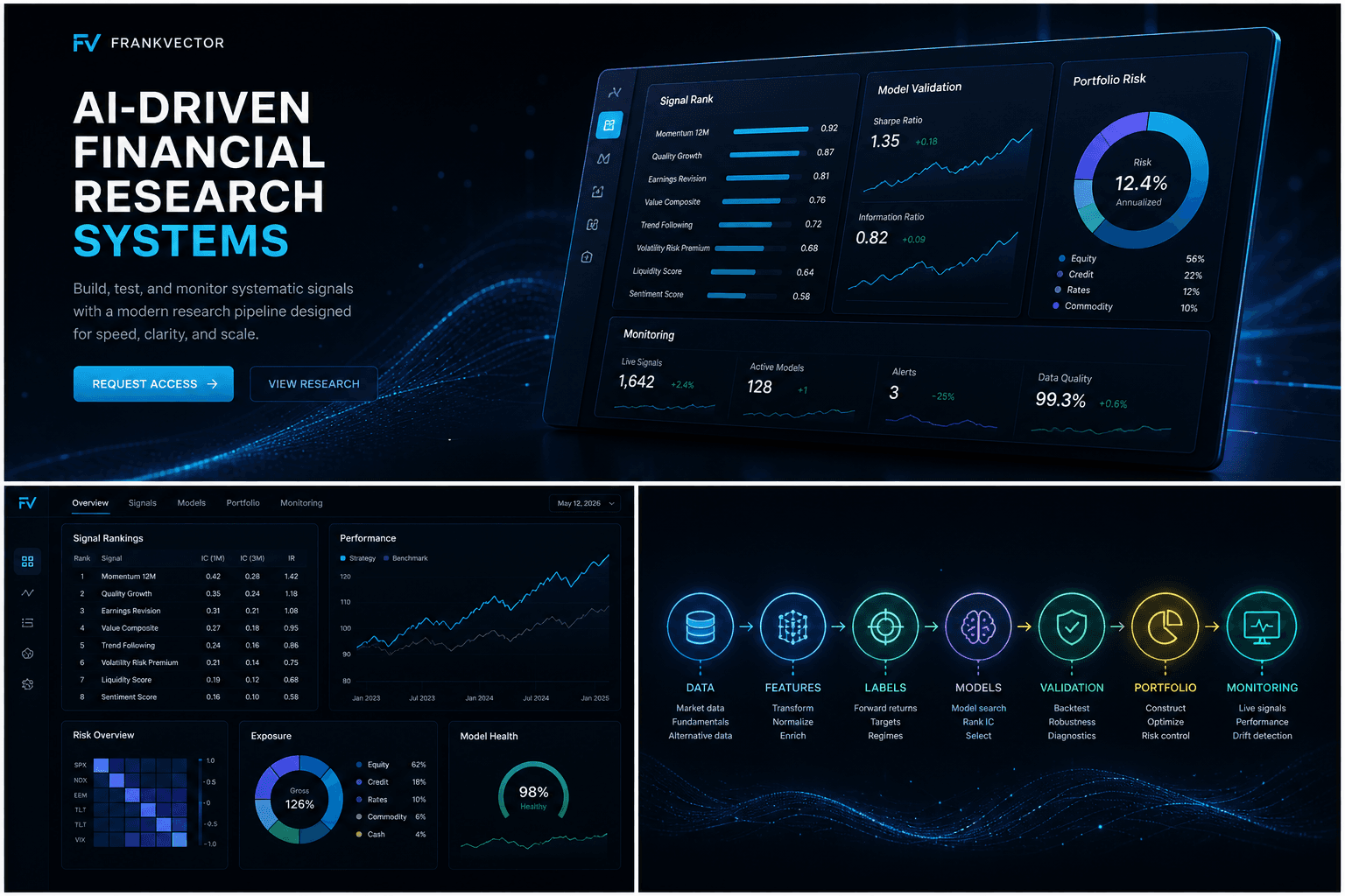 FrankVector AI financial research dashboard
